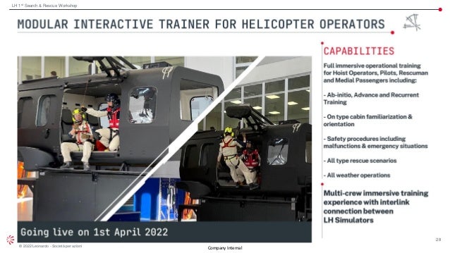 28
© 2022 Leonardo - Società per azioni
Company Internal
LH 1st Search & Rescue Workshop
 
