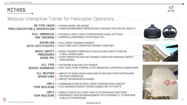 30
© 2022 Leonardo - Società per azioni
Company Internal
LH 1st Search & Rescue Workshop
 