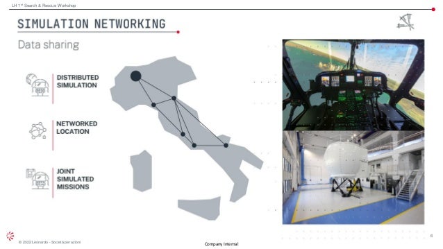6
© 2022 Leonardo - Società per azioni
Company Internal
LH 1st Search & Rescue Workshop
 
