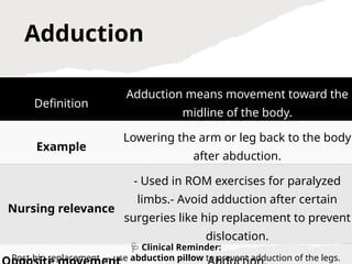 Aduction Examples Unit I — Introduction to Anatomical Terms and Organization of the Human ...
