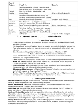 1st Semester Outcome All Subjects BS EDUCATION UOS.docx