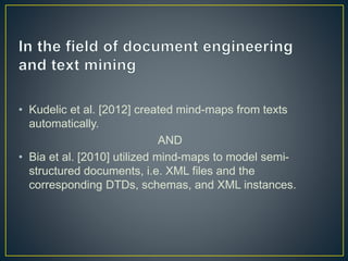 MIND MAP BASED USER MODELLING AND RECOMMENDER SYSTEM | PPTX