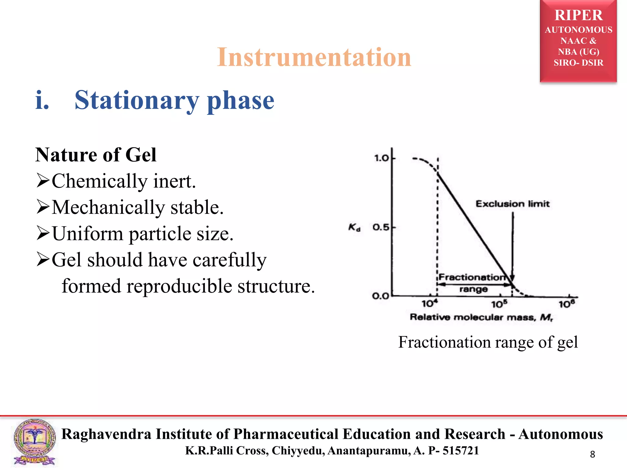 GEL CHROMATOGRAPHY | PPTX