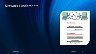 Alumni-IPDC 7/25/2018 17
Network Fundamental
 