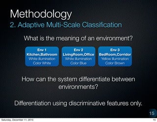 Methodology
       2. Adaptive Multi-Scale Classi?cation
                   What is the meaning of an environment?
                           Env 1                 Env 2                  Env 3
                     Kitchen,Bathroom      LivingRoom,Of?ce      BedRoom,Corridor
                      White illumination    White illumination    Yellow illumination
                         Color White            Color Blue           Color Brown



                 How can the system differentiate between
                             environments?

           Differentiation using discriminative features only.
                                                                                        15
Saturday, December 11, 2010                                                              15
 