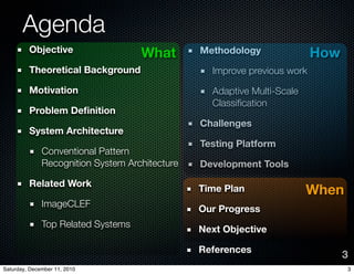 Agenda
         Objective                  What        Methodology               How
         Theoretical Background                   Improve previous work

         Motivation                               Adaptive Multi-Scale
                                                  Classi?cation
         Problem De?nition
                                                Challenges
         System Architecture
                                                Testing Platform
              Conventional Pattern
              Recognition System Architecture   Development Tools

         Related Work
                                                Time Plan                When
              ImageCLEF
                                                Our Progress
              Top Related Systems
                                                Next Objective

                                                References
                                                                                3
Saturday, December 11, 2010                                                     3
 