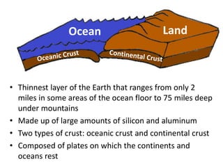parts of the earth | PPTX