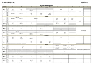 1TH SEMESTER TIME TABLE SESSION 2022-23
MECHANICAL ENGINEERING
Period 1 2 3 4 5 6 7 8 9 10
MONDAY
ME-A
1
E102
PSPS-II-L
E102
MA-L
PH(P)
E102
PH-L
AU-II
2 A210 PH-T
3 E303 MA-T
4
ME-B
5
E102
EE-L
E102
PH-L
E102
PSPS-II-L
EN(P)
6 A210 EE-T A210 MA-T
7
8
TUESDAY
ME-A
1 PSPS-II(P)
E102
EE-L
E102
MA-L
E102
EN-L
AU-II
2 A210 EE-T A210 MA-T PSPS-II(P)
3
4
ME-B
5
E102
PH-L
E102
PSPS-II-L
E102
EN-L
A210
PSPS-II-L
A210
MA-L
6
7
8
WEDNESDAY
ME-A
1
E102
MA-L
E102
PH-L
E102
EN-L
E102
PSPS-II-L
NCC/NSS/YOGA
2
3
4 PSPS-II(P)
ME-B
5 PSPS-II(P)
E102
MA-L
E102
EG-L
6 PSPS-II(P)
7 E306 PH-T E306 MA-T E306 EE-T
8 E303 MA-T E303 EE-T
THURSDAY
ME-A
1
E102
EG-L
E102
PSPS-II-L
EN(P)
2
3 E306 EE-T
4
ME-B
5
E102
EE-L
E102
MA-L
E102
EN-L
PH(P)
6
7
8 E306 PH-T
FRIDAY
ME-A
1
EHGF
EG
E102
EE-L
E102 EE-T E102 MA-T E102 PH-T
SPORTS/CLUBS/TECHNICAL SOCIETIES
2
3 E201 PH-T PSPS-II(P)
4 E303 MA-T E303 PH-T E303 EE-T
ME-B
5 E102 MA-T E102 EE-T E102 PH-T
EHGF
EG
6 E303 PH-T
7 PSPS-II(P)
8 PSPS-II(P)
SATURDAY
ME-A
1
MA-L
E201
PSPS-II-L
E201
EN-L
E201
PH-L
E201
EE-L
E201
2
3
4
ME-B
5
EE-L
E202
MA-L
E202
PSPS-II-L
E202
EN-L
E202
PH-L
E202
6
7
8
 