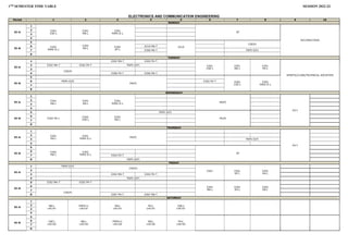 1TH SEMESTER TIME TABLE SESSION 2022-23
ELECTRONICS AND COMMUNICATION ENGINEERING
Period 1 2 3 4 5 6 7 8 9 10
MONDAY
EC-A
1
E301
CSE-L
E301
MA-L
E301
PSPS-II-L
EP
NCC/NSS/YOGA
2
3
4
EC-B
5
E302
PSPS-II-L
E302
EN-L
E302
EP-L
A210
CSE(P)
6 A210 MA-T
7 E306 MA-T PSPS-II(P)
8
TUESDAY
EC-A
1 E202 MA-T E202 PH-T
E301
CSE-L
E301
MA-L
E301
PH-L
SPORTS/CLUBS/TECHNICAL SOCIETIES
2 E202 MA-T E202 PH-T PSPS-II(P)
3
CSE(P)
4 E306 PH-T E306 MA-T
EC-B
5
EN(P)
E302
CSE-L
E302
PSPS-II-L
6 PSPS-II(P) E302 PH-T
7
8
WEDNESDAY
EC-A
1
E301
MA-L
E301
EN-L
E301
PSPS-II-L
EN(P)
AU-I
2
3
4
EC-B
5
E302 PH-L
E302
CSE-L
E302
MA-L
PSPS-II(P)
PH(P)
6
7
8
THURSDAY
EC-A
1
E301
EN-L
E301
PSPS-II-L
PH(P)
AU-I
2
3 PSPS-II(P)
4
EC-B
5
E302
MA-L
E302
PSPS-II-L
EP
6
7 E303 PH-T
8 PSPS-II(P)
FRIDAY
EC-A
1 PSPS-II(P)
CSE(P)
E301 E301
EP-L
E301
PH-L
2
3 E202 MA-T E202 PH-T
4 PSPS-II(P)
EC-B
5 E202 MA-T E202 PH-T
E302
MA-L
E302
PH-L
E302
EN-L
6
7
CSE(P)
8 E307 PH-T E307 MA-T
SATURDAY
EC-A
1
MA-L
LHC101
PSPS-I-L
LHC101
EN-L
LHC101
PH-L
LHC101
CSE-L
LHC101
2
3
4
EC-B
5
CSE-L
LHC102
MA-L
LHC102
PSPS-I-L
LHC102
EN-L
LHC102
PH-L
LHC102
6
7
8
 