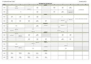 1TH SEMESTER TIME TABLE SESSION 2022-23
INFORMATION TECHNOLOGY
Period 1 2 3 4 5 6 7 8 9 10
MONDAY
IT-A
1
CSE(P)
E202
CSE-L
E202
MA-L
E202
EN-L
E202
PSPS-I-L
NCC/NSS/YOGA
2
3 PSPS-I(P)
4 E307 PH-T
IT-B
5
EP
E301
MA-L
E301
PH-L
E301
PSPS-I-L
6
7 E301 PH-T
8
TUESDAY
IT-A
1
E302
MA-L
E302
CSE-L
E302
PH-L
E302
EN-L
EP
SPORTS/CLUBS/TECHNICAL SOCIETIES
2
3
4
IT-B
5
E301
CSE-L
E301
MA-L
E301
EN-L
E301
PSPS-I-L
E301
EP-L
E307 PH-T
6 E307 MA-T
7
CSE(P)
8
WEDNESDAY
IT-A
1
EN(P)
E302
PSPS-I-L
2 E303 MA-T E306 PH-T
3
CSE(P)
4
IT-B
5
CSE(P)
6 PSPS-I(P)
7 E303 MA-T PSPS-I(P)
8 PSPS-I(P) E306 PH-T E307 MA-T
THURSDAY
IT-A
1 PSPS-I(P)
E302
MA-L
E302
PSPS-I-L
E302
PH-L
E302
EP-L
2
3 E307 MA-T E307 PH-T
4 E303 MA-T
IT-B
5
E301
CSE-L
E301
MA-L
E301
EN-L
E301
PSPS-I-L
E301
PH-L
6
7
8
FRIDAY
IT-A
1
PH(P)
E306 MA-T E306 PH-T
2 PSPS-I(P)
3
4 PSPS-I(P)
IT-B
5 PSPS-I(P)
PH(P)
E307 MA-T
EN(P)
6 E306 PH-T
7
8
SATURDAY
IT-A
1
MA-L
LHC201
PSPS-I-L
LHC201
EN-L
LHC201
PH-L
LHC201
CSE-L
LHC201
2
3
4
IT-B
5
CSE-L
LHC201
MA-L
LHC201
PSPS-I-L
LHC201
EN-L
LHC201
PH-L
LHC201
6
7
8
 