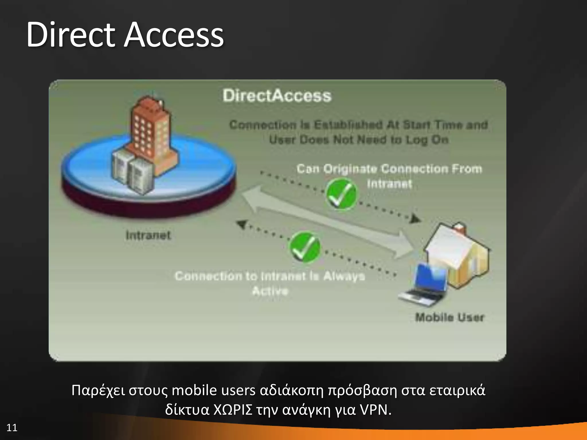 11
Direct Access
Παρζχει ςτουσ mobile users αδιάκοπθ πρόςβαςθ ςτα εταιρικά
δίκτυα ΧΩΡΙ΢ τθν ανάγκθ για VPN.
 