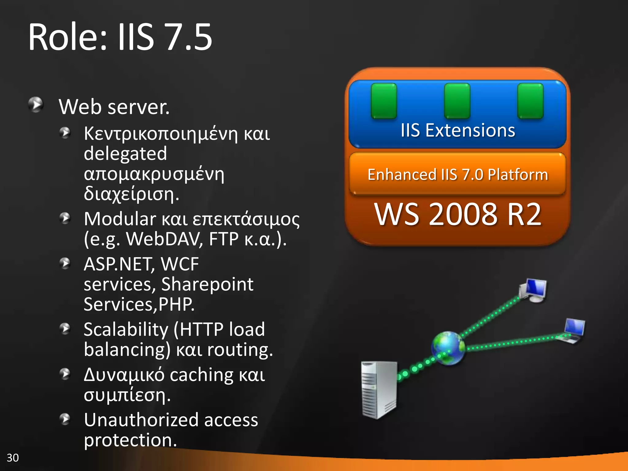 30
Role: IIS 7.5
Web server.
Κεντρικοποιθμζνθ και
delegated
απομακρυςμζνθ
διαχείριςθ.
Modular και επεκτάςιμοσ
(e.g. WebDAV, FTP κ.α.).
ASP.NET, WCF
services, Sharepoint
Services,PHP.
Scalability (HTTP load
balancing) και routing.
Δυναμικό caching και
ςυμπίεςθ.
Unauthorized access
protection.
 