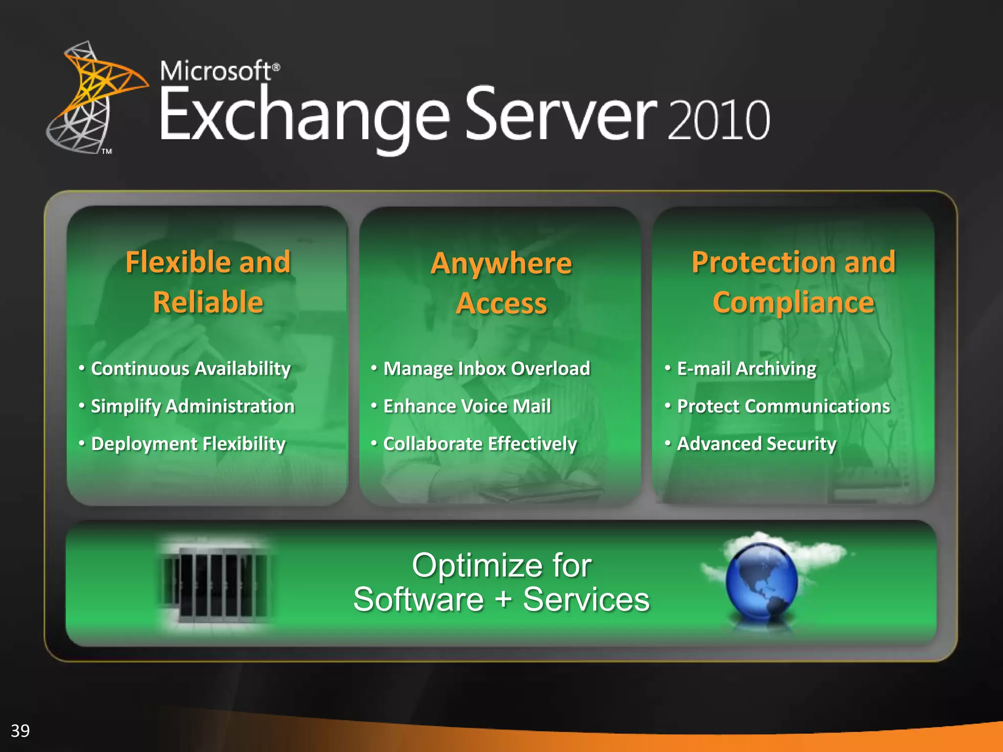 39
• E-mail Archiving
• Protect Communications
• Advanced Security
• Manage Inbox Overload
• Enhance Voice Mail
• Collaborate Effectively
• Continuous Availability
• Simplify Administration
• Deployment Flexibility
Anywhere
Access
Flexible and
Reliable
Protection and
Compliance
 