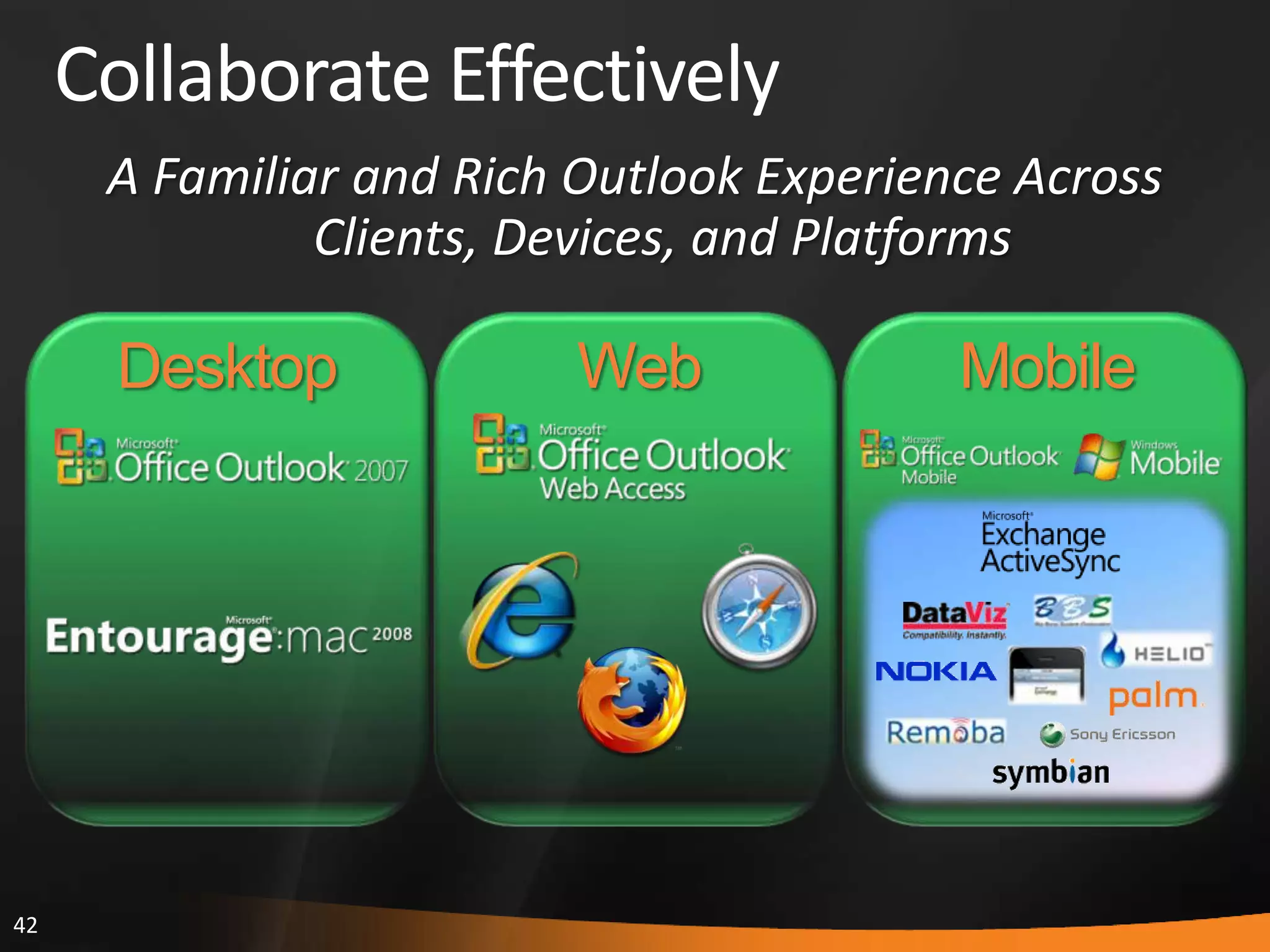 42
Collaborate Effectively
A Familiar and Rich Outlook Experience Across
Clients, Devices, and Platforms
Desktop Web Mobile
 