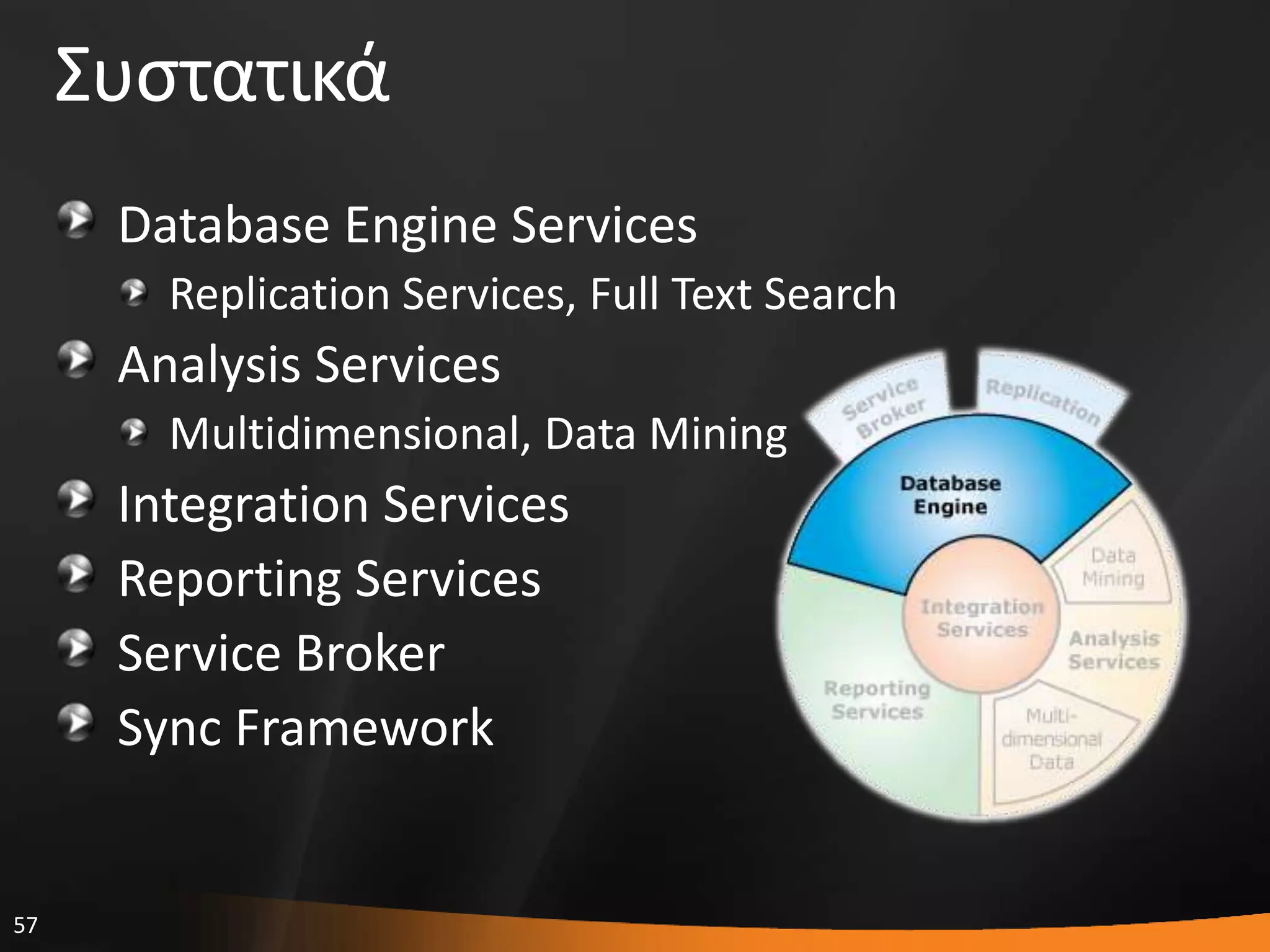 57
΢υςτατικά
Database Engine Services
Replication Services, Full Text Search
Analysis Services
Multidimensional, Data Mining
Integration Services
Reporting Services
Service Broker
Sync Framework
 