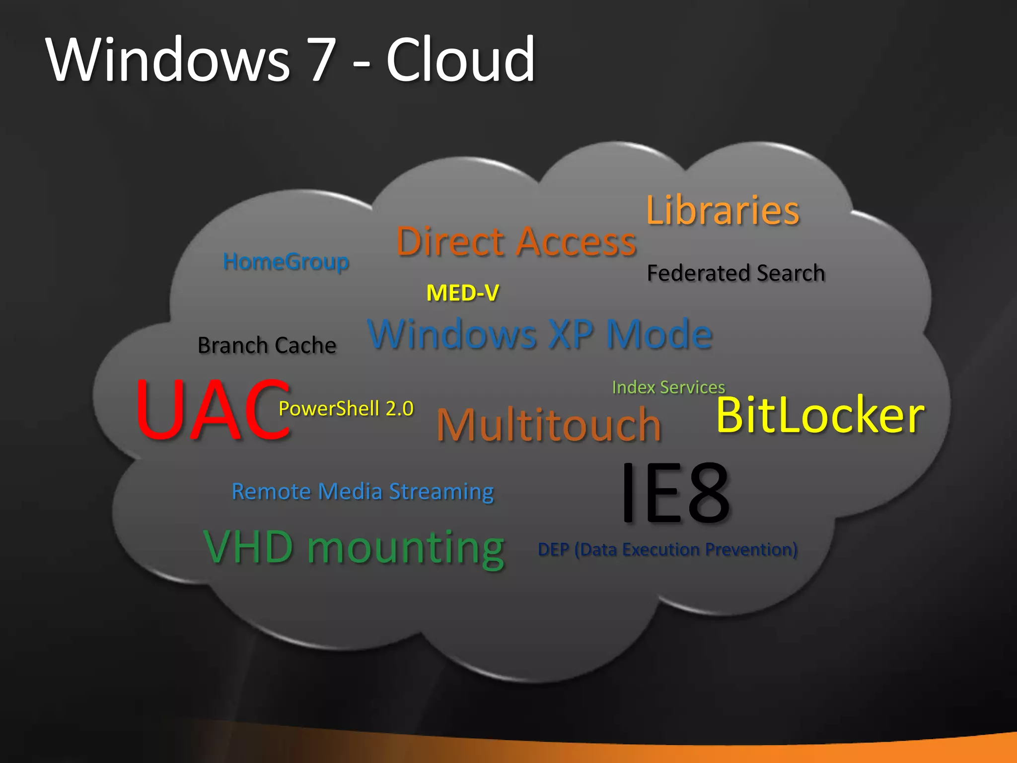 Windows 7 - Cloud
HomeGroup
BitLocker
VHD mounting
Direct Access
Branch Cache
Federated Search
Multitouch
Libraries
PowerShell 2.0
UAC Index Services
IE8DEP (Data Execution Prevention)
Remote Media Streaming
MED-V
Windows XP Mode
 
