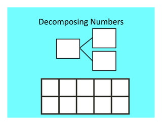 Decomposing Numbers 
 