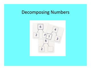 Decomposing Numbers 
 