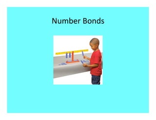 Number Bonds 
 