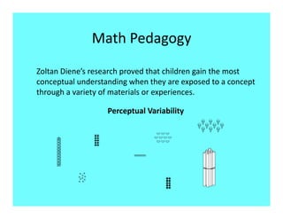 Math Pedagogy 
Zoltan Diene’s research proved that children gain the most 
conceptual understanding when they are exposed to a concept 
through a variety of materials or experiences. 

                     Perceptual Variability 

                                               ?
                z!                ;!
     p!    /!
                            "

                                      q!
 