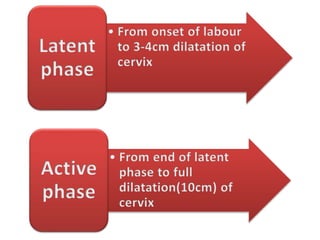 1st stage of labour | PPTX
