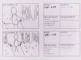 First Storyboard
