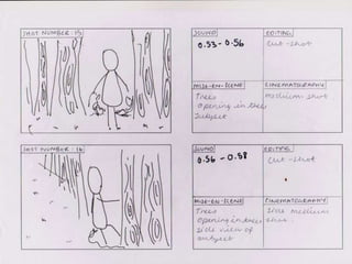 First Storyboard