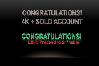 SWISS BULLION TABLES