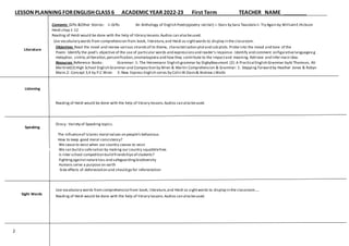 LESSON PLANNING FORENGLISH CLASS 6 ACADEMIC YEAR 2022-23 First Term TEACHER NAME
2
Literature
Listening
Contents Gifts &Other Stories: ii-Gifts An Anthology of English Poetry(poetry recital):i- Stars by Sara Teasdaleii- Try Again by WilliamE.Hickson
Heidi chap 1-12
Reading of Heidi would be done with the help of library lessons.Audios can also beused.
Use vocabulary words from comprehension from book, literature,and Heidi as sightwords to display in the classroom.
Objectives Read the novel and review various strandsof its theme, characterization plotand sub plots.Probe into the mood and tone of the
Poem: Identify the poet’s objective of the use of particular words and expressionsand reader’s response. Identify and comment onfigurativelanguagee.g
metaphor, simile,alliteration,personification,onomatopoeia and how they contribute to the impactand meaning. Retrieve and infer main idea.
Resources Reference Books: Grammar: 1: The Heinemann English grammar by DigbyBeaumont (2): A Practical English Grammar byAJ Thomson, AV
Martinet(3):High School English Grammar and Composition by Wren & Martin Comprehension & Grammar: 1: Stepping Forward by Heather Jones & Robyn
Mann.2: Concept 3,4 by P.C Wren 3: New Express English series by Colin W.Davis& Andrew J.Watts
Reading of Heidi would be done with the help of library lessons.Audios can also beused.
Speaking
Oracy : Variety of Speaking topics.
The influenceof Islamic moral values on people’s behavious
How to keep good moral consistency?
We cease to exist when our country ceases to exist
We can build a safenation by making our country squabblefree.
Is inter school competition build friendshipsof students?
Fightingagainstnatureloss and safeguardingbiodiversity
Humans serve a purpose on earth
Side effects of deforestation and should go for reforestation
Sight Words
Use vocabulary words from comprehension from book, literature,and Heidi as sightwords to display in the classroom.....
Reading of Heidi would be done with the help of library lessons.Audios can also beused.
 