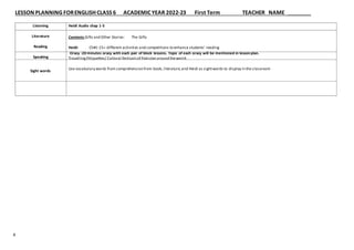 LESSON PLANNING FORENGLISH CLASS 6 ACADEMIC YEAR 2022-23 First Term TEACHER NAME
4
Listening
Literature
Reading
Speaking
Sight words
Heidi Audio chap 1-5
Contents Gifts and Other Stories: The Gifts
Heidi: Ch#1-15+ different activities and competitions to enhance students’ reading
Oracy :20 minutes oracy with each pair of block lessons. Topic of each oracy will be mentioned in lessonplan.
Travelling Ettiquettes/ Cultural festivals of Pakistan around theworld.
Use vocabulary words from comprehension from book, literature,and Heidi as sightwords to display in the classroom
 
