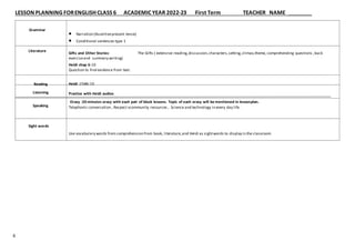 LESSON PLANNING FORENGLISH CLASS 6 ACADEMIC YEAR 2022-23 First Term TEACHER NAME
6
Grammar
Literature
 Narration (Assertivepresent tense)
 Conditional sentences type 1
Gifts and Other Stories: The Gifts ( extensive reading,discussion,characters,setting,climax,theme, comprehending questions ,back
exerciseand summary writing)
Heidi chap 6-10
Question to find evidence from text.
Reading
Listening
Speaking
Sight words
Heidi :Ch#6-10
Practice with Heidi audios
Oracy :20 minutes oracy with each pair of block lessons. Topic of each oracy will be mentioned in lessonplan.
Telephonic conversation , Respect vcommunity resources , Science and technology in every day life.
Use vocabulary words from comprehension from book, literature,and Heidi as sightwords to display in the classroom
 