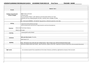 LESSON PLANNING FORENGLISH CLASS 6 ACADEMIC YEAR 2022-23 First Term TEACHER NAME
7
Strands
Reading Comprehension
(Unseen Passage)
Writing
Month/ Oct 4
Unit:7- My firstHarvest
Inferential Q/A:
Discuss theword “devour” with reference to the text. Describethis line“I was
pleased to see my crop growing well, but then I sawthat I was in danger of losing
it”
Note : Word pool LEARNING. C.W Identify: Tag questions,inferential questions,main idea.
Expository writing (Recipe writing):
Write recipeof your favorite Dish usingconnectors and transitional devices.
Grammar
Listening
Literature
Speaking
I
Idioms (15),Transitional Devices,
Adverb and its types
Listening with audio of Heidi
Gifts and Other Stories: The Gifts,
Heidi chap 11-12
Oracy :20 minutes oracy with each pair of block lessons. Topic of each oracy will be mentioned inlesson plan.
How Social Media Lowers Self-esteem, Most Prominent Leaders of All Time, Importance of plants andanimals.( Environmental Education)
Sight words Use vocabulary words from comprehension from book, literature, and Heidi as sightwords to display in theclassroom
 