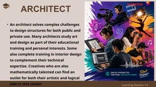 Learning Session 1-2
• An architect solves complex challenges
to design structures for both public and
private use. Many architects study art
and design as part of their educational
training and personal interests. Some
also complete training in interior design
to complement their technical
expertise. Creatives who are also
mathematically talented can find an
outlet for both their artistic and logical
side in this career.
ARCHITECT
 