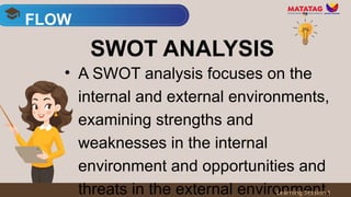 • A SWOT analysis focuses on the
internal and external environments,
examining strengths and
weaknesses in the internal
environment and opportunities and
threats in the external environment.
FLOW
Learning Session 1
SWOT ANALYSIS
 