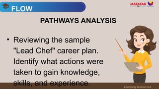 • Reviewing the sample
"Lead Chef" career plan.
Identify what actions were
taken to gain knowledge,
skills, and experience.
FLOW
Learning Session 3-4
PATHWAYS ANALYSIS
 