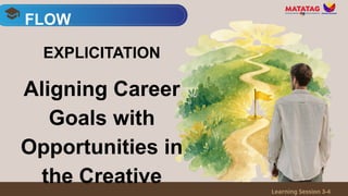 Aligning Career
Goals with
Opportunities in
the Creative
FLOW
Learning Session 3-4
EXPLICITATION
 
