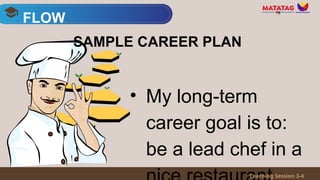 • My long-term
career goal is to:
be a lead chef in a
FLOW
Learning Session 3-4
SAMPLE CAREER PLAN
 
