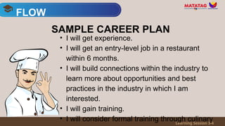 • I will get experience.
• I will get an entry-level job in a restaurant
within 6 months.
• I will build connections within the industry to
learn more about opportunities and best
practices in the industry in which I am
interested.
• I will gain training.
• I will consider formal training through culinary
FLOW
Learning Session 3-4
SAMPLE CAREER PLAN
 