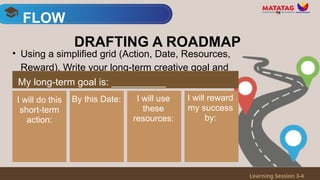 • Using a simplified grid (Action, Date, Resources,
Reward), Write your long-term creative goal and
three short-term steps.
FLOW
Learning Session 3-4
DRAFTING A ROADMAP
My long-term goal is: __________
I will do this
short-term
action:
By this Date: I will use
these
resources:
I will reward
my success
by:
 