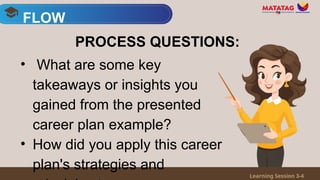 • What are some key
takeaways or insights you
gained from the presented
career plan example?
• How did you apply this career
plan's strategies and
FLOW
Learning Session 3-4
PROCESS QUESTIONS:
 