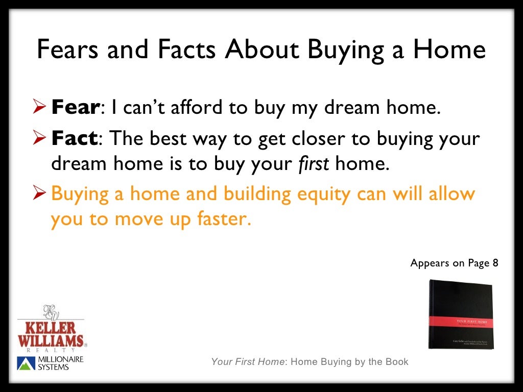 1st Time Home Buyer Guide