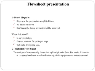 Flowsheet presentation
1- Block diagram
 Represent the process in a simplified form.
 No details involved.
 Don’t describe how a given step will be achieved.
When is it used?
 In survey studies.
 Process proposal for packaged steps.
 Talk out a processing idea.
2- Pictorial Flow Sheet
The equipment's are normally drawn in a stylized pictorial form. For tender documents
or company brochures actual scale drawing of the equipment are sometimes used.
 