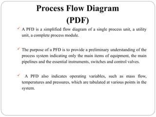 Process Flow Diagram
(PDF)
 A PFD is a simplified flow diagram of a single process unit, a utility
unit, a complete process module.
 The purpose of a PFD is to provide a preliminary understanding of the
process system indicating only the main items of equipment, the main
pipelines and the essential instruments, switches and control valves.
 A PFD also indicates operating variables, such as mass flow,
temperatures and pressures, which are tabulated at various points in the
system.
 