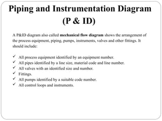 A P&ID diagram also called mechanical flow diagram shows the arrangement of
the process equipment, piping, pumps, instruments, valves and other fittings. It
should include:
 All process equipment identified by an equipment number.
 All pipes identified by a line size, material code and line number.
 All valves with an identified size and number.
 Fittings.
 All pumps identified by a suitable code number.
 All control loops and instruments.
Piping and Instrumentation Diagram
(P & ID)
 