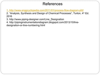 References
1. http://www.enggcyclopedia.com/2011/01/process-flow-diagram-pfd/
2. “Analysis, Synthesis and Design of Chemical Processes”, Turton, 4th
Ed.
2016
3. http://www.piping-designer.com/Line_Designation
4. http://pipinginstrumentationdiagram.blogspot.com/2013/10/line-
designation-or-line-numbering.html
 