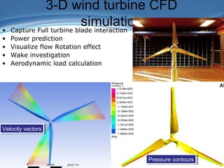 Presentation Outline
 Title Slide: «backstory»
 Outline
Introduction/Motivation
 Background
Verification & Validation
2-D case study
Full turbine case study
FSI case study
Related work
Conclusions and Future work
3-D wind turbine CFD
simulation• Capture Full turbine blade interaction
• Power prediction
• Visualize flow Rotation effect
• Wake investigation
• Aerodynamic load calculation
NREL-S809 Aerofoil CFD case 2NREL-S809 Aerofoil CFD case 2
Pressure contoursPressure contours
Velocity vectorsVelocity vectors
 
