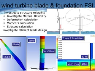 Presentation Outline
 Title Slide: «backstory»
 Outline
Introduction/Motivation
 Background
Verification & Validation
2-D case study
Full turbine case study
FSI case study
Related work
Conclusions and Future work
wind turbine blade & foundation FSI
Investigate structure reliability
o Investigate Material flexibility
o Deformation calculation
o Moments calculation
o Stresses calculation
investigate efficient blade designs
bladeblade
towertower
Tower & foundationTower & foundation
20 m20 m
30 m30 m42.3 m42.3 m
Vin =1.7 m/sVin =1.7 m/s
Vin =10 m/sVin =10 m/s
 