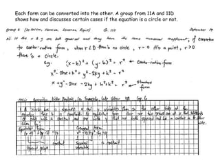 Each form can be converted into the other. A group from 11A and 11D
shows how and discusses certain cases if the equation is a circle or not.
 