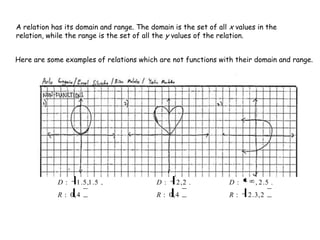 A relation has its domain and range. The domain is the set of all x values in the
relation, while the range is the set of all the y values of the relation.
Here are some examples of relations which are not functions with their domain and range.
4,0:
5.1,5.1:
R
D
4,0:
2,2:
R
D
2,3.2:
5.2,:
R
D
 