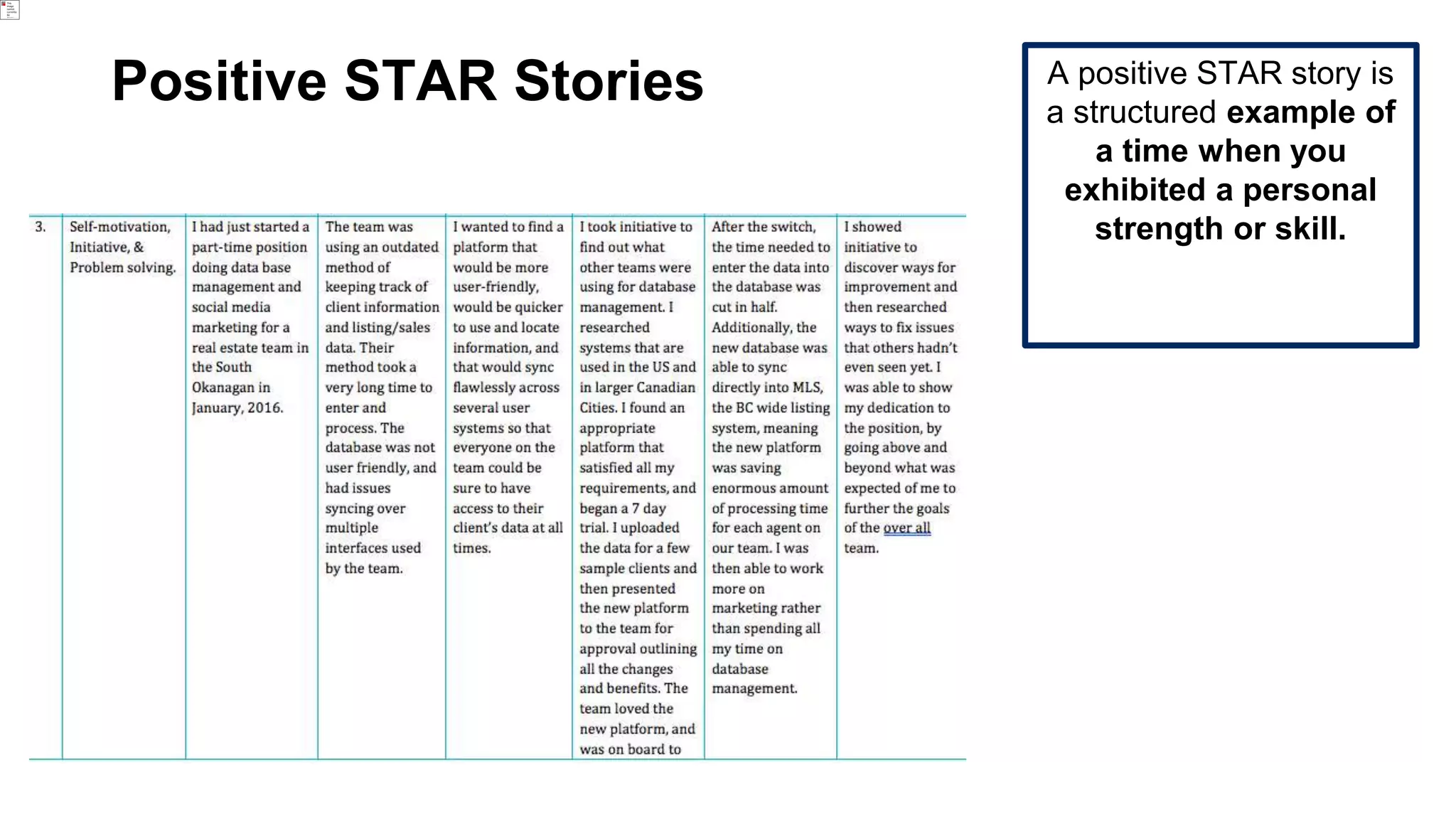 Positive STAR Stories A positive STAR story is
a structured example of
a time when you
exhibited a personal
strength or skill.
 